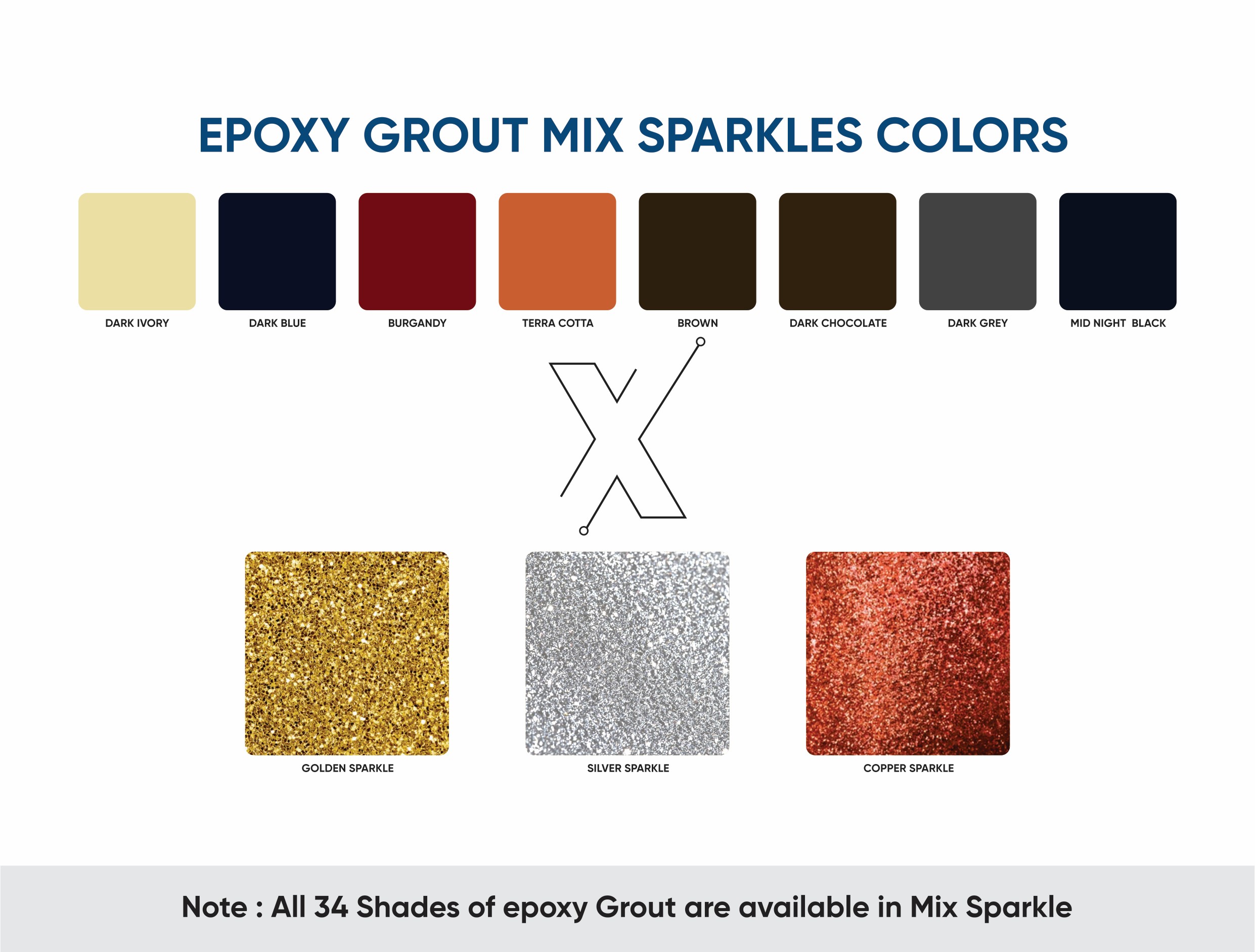 Ecogrip sparkle mixture